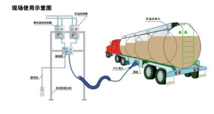 欧曼油罐车 高效运输的坚实保障与行业应用解析